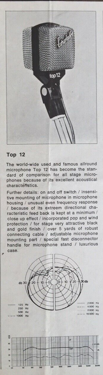 Top12_1970s ad